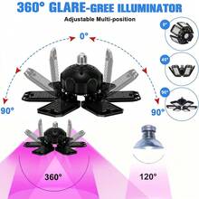 Led植物生長燈,ac85-265v,紅藍(660nm+460nm)全光譜室內植物生長燈,適用於水耕、育苗、蔬菜、花朵,適用於e26/e27底座,適用於植物苗圃,溫室,全年適用 - 紅藍光 - 查看 6