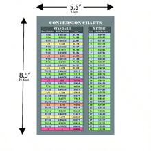 2 Sheets Conversion Chart Stickers Fraction-Decimal To Metric Conversion Chart Stickers 5.5 X 8.5 Inch Waterproof Vinyl MM To Inches Conversion Chart Toolbox Sticker, Engineer, Mechanic Decals - Dark Green - View 5
