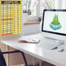 2 Sheets Conversion Chart Stickers Fraction-Decimal To Metric Conversion Chart Stickers 5.5 X 8.5 Inch Waterproof Vinyl MM To Inches Conversion Chart Toolbox Sticker, Engineer, Mechanic Decals - Yellow - View 6