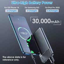30000mAh/20000mAh/10000mAh Portable  Power Bank PD22.5WFast Charger External Battery Pack With 1 Micro USB Cable Fit For IOSPhone 15/14 Galaxy S24 And More For Summer Beach Travel Camping Fishing Hiking Mother Day - 黑色 - 查看 3