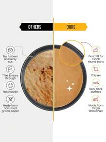 50pcs, Round Parchment Papers (6''/8''/9''), Non-Stick Precut Cake Pan Parchment Liners, For Baking, Grilling, Steaming, Air Fryer, Microwave, Baking Tools, Kitchen Gadgets, Kitchen Accessories, Home Kitchen Items Air Fryer Kitchen Air Fryer Liners Air Fryer Paper Airfryer Air Frier Back To School