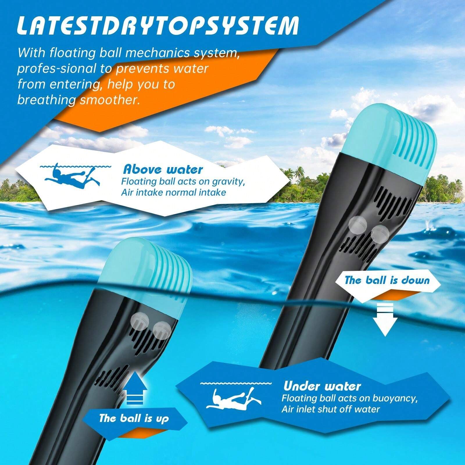 Tubo De Snorkel Para Natación Y Entrenamiento - Boquilla De Silicona, Válvula Antiahogo, Ajuste Cómodo Adultos