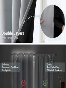 1pc Lightweight & Portable Summer High Blackout Quality Curtain, Anti-UV & Heat Insulation, Farm & Bedroom 100% Blackout Curtain