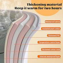 Installation-Free Foldable Adult Bathtub, Multifunctional For Bathing And Sauna, Shower Basin Bathroom Decor Summer Bathroom Accessories Back To School