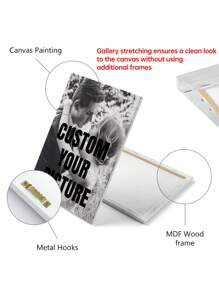 Personalized Custom Canvas Prints (Framed Canvas, 11.8X15.7in) - Turn Photos Into Stunning Framed Wall Art - Perfect For Home Decor, Gifts & Keepsakes Fast Delivery Birthday Graduation,Multi-Functional,Adjustable,Durable,Anti-Mold,Ornamental,Reusable,Exquisite,Adorable,High-Quality,Modern,Colorful,Cute,Comfortable,Stylish,Custom,Personalized,Unique,Ideal Gifts For Him,Ideal Gifts For Her,Boyfriend,Girlfriend,Dad,Mom,Family,Friends,Son,Daughter,School Students,Office,Tea Room,School,Home