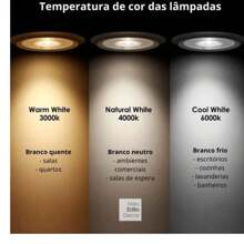 Fita COB LED 5 Metros 12V 252 LEDs Flexível Iluminação Versátil e Eficiente Para Diversas Aplicações - Branco Frio - Visão 3