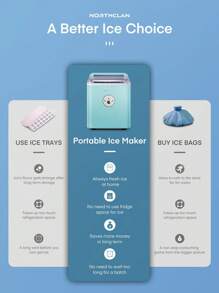 Ice Maker Countertop, 28 Lbs Ice In 24 Hrs, 9 Bullet Ice In 5 Minutes, NORTHCLAN, Mint Blue - Baby Blue - View 9