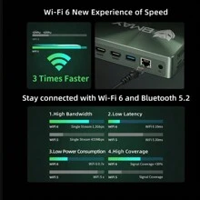 BMAX Mini PC BMAX B6 POWER / Intel Core i7-1060NG7 / Windows 11 / 16 GB de RAM, 1 TB de SSD / NVME_2280x2 H DMI USB Bluetooth Tipo-C