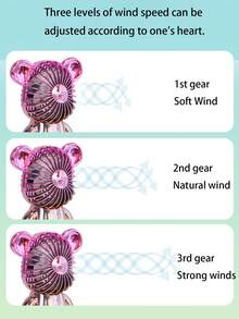 Cute Bear Shaped Portable Mini Fan, Multicolor Ombre Design, Ideal For Summer Use