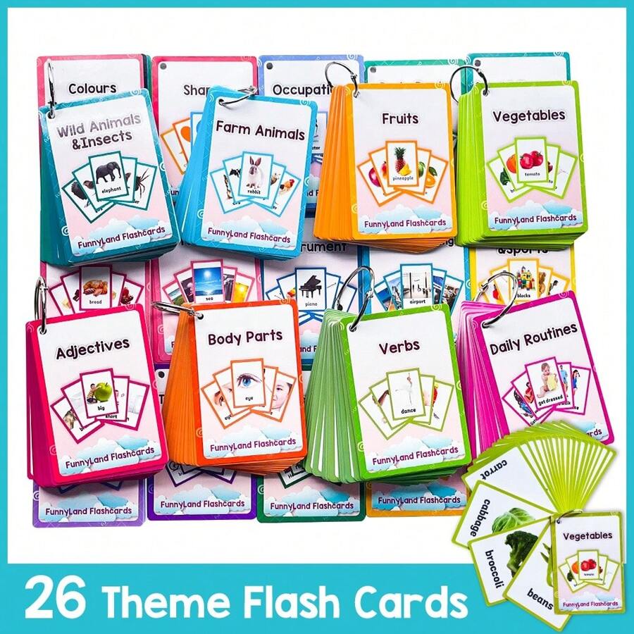 26 Categories Children's Daily Habits, Fruits, Foods, Body Parts English Montessori Flash Cards, Pocket Cards, Educational Learning Toys, Picture Memory Game Cards For Preschool