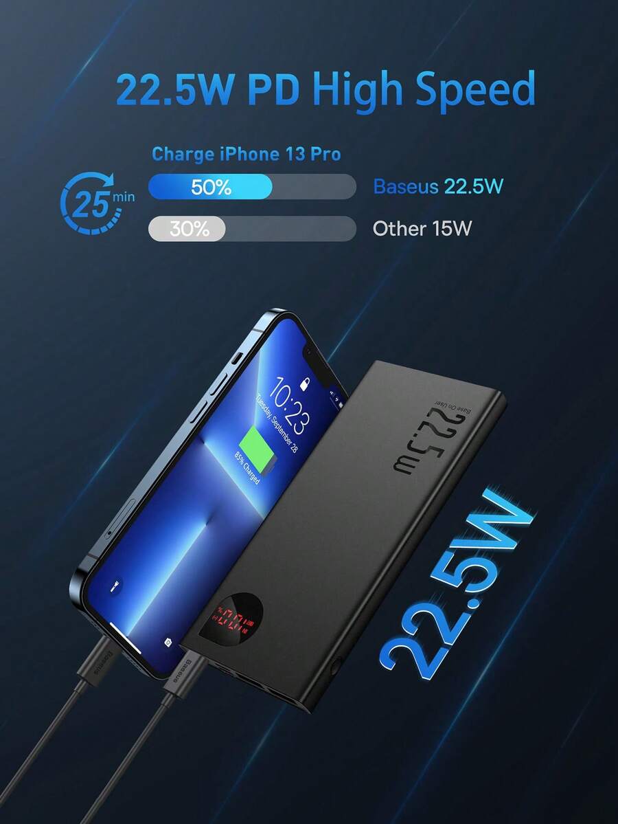 Baseus 22.5W Power Bank 20000mAh Portable Fast Charging Powerbank Type