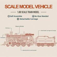Robotime Robotime Puzzle 3D Express Locomotive à vapeur en bois - Kit de construction de modèle - Cadeau d'anniversaire de Noël pour adolescents et adultes