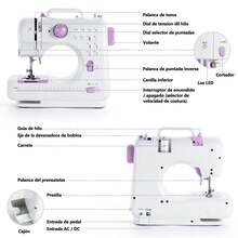 Máquina de Coser, Mini Máquina de Coser Máquina de Coser Eléctronico Portátil, 12 Puntadas Maquina de Coser con Luz de LED, Kit de accesorios de costura, Ideal para Ropa, Fundas de Almohadas, Sábanas - Morado - Ver 3