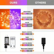 JMEXSUSS 100 LED Orange & Purple Halloween Lights - Plug In, Connectable Color Changing String Lights, 33ft Indoor/Outdoor For Halloween Party Decor & Christmas - Purple to Orange - View 4
