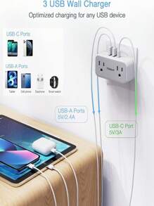 Outlet Extender With USB Wall Charger, Multi Power Splitter With 3 USB Wall Plug (1 USB C Port) And Double Outlets, TESSAN Mini Multiple Expander For Cruise, Travel, Home, Dorm Room Essentials Grey