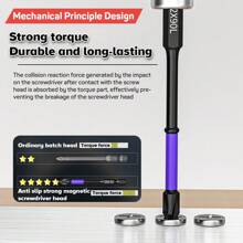 Non-Slip Impact Batch Head Bit Set, Strong Magnetic Cross Screwdriver Bits, Ph2 High Torque Hardness Drill Tip, Tools For Men - Purple and Black - View 4
