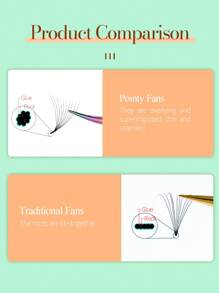 SONG LASHES 3D To 7D  Premade Fans Pointy Base Sharp Thin Root Premade Fans For Sal Lash Clusters,Eye Lash Clusters,Individual Eyelashes,Lashes,Fake Lashes - D - View 11