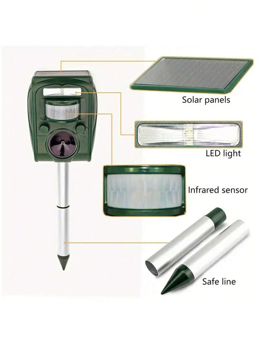 2024Upgraded Solar Animal Repellent, Ultrasonic Pest Repeller