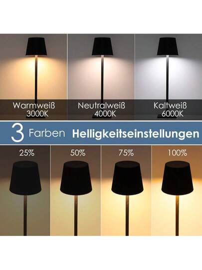 OYAJIA Vloer Lamps view 2