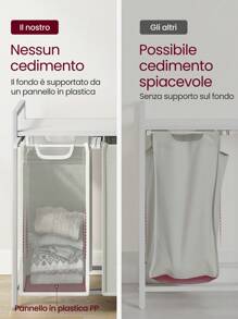 VASAGLE Cesto Portabiancheria, Porta Biancheria, 3 Sacchi in Tessuto Oxford Estraibili e Rimovibili, Piano d'Appoggio, Struttura Metallo, 3 x 38L, 92,5 x 33 x 72 cm, Bianco - Bianco - Visualizzare 6