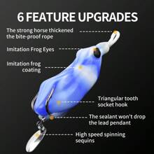 1pc Modified Soft Plastic Frog Lure With Sparkle Upgrade For Better Fishing Results - Blue - View 3