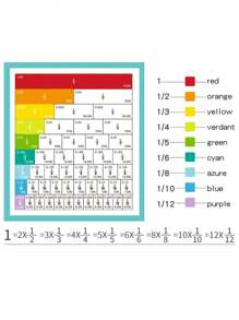 Magnetic Fraction Tiles & Fraction Circles Activity Set, Mathematical Fractional Bar And Circle Charts, 3+Preschool Mathematics Education Tool Book For Children - Multicolor - View 4