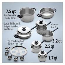 Maxam Waterless Cookware Set, Durable Stainless Steel Construction With Heat And Cold Resistant Handles, 17-Pieces - Multicolor - View 2