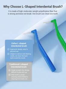 5pcs Interdental Brush, Orthodontic Floss Picks, Soft Bristle Toothbrush, Teeth Cleaning Tools, For Cavities And Gum Disease - Multicolor - View 5