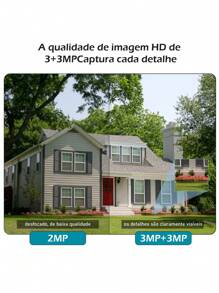Security Cameras - Silver - View 3