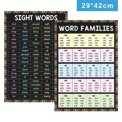 2 Pcs Sight Words & Word Families Poster - 29*42cm Big Posters - Educational Charts, Classroom Posters And Decorations, Back To School Supplies, Learning Poster For 1st And 2nd Grade