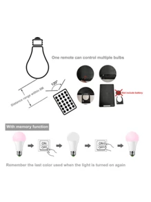 LED Bulbs - White - View 4