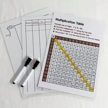 Dry Erase Multiplication Table Chart For Kids Toddelrs Oral Multiplication Division Formula Arithmetic Math Learning Posters Educational Toys Math Manipulatives Chart For Kids Students Classroom And Home Learning Teaching Aid - Multicolor - View 7
