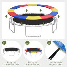 Trampoline Pad, 12ft 14ft Replacement Trampoline Pads, No Holes For Pole, Waterproof Trampoline Spring Cover Padding Surround Pad - Multicolor - View 5