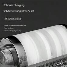 3D Rechargeable Waterproof IPX7 Electric Shaver Wet & Dry Rotary Shavers For Men Electric Shaving Razors With Pop-Up Trimmer - Black - View 7