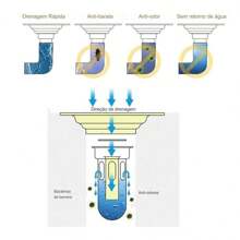 Squeegees - Bạc - Xem 3