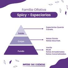 Reed Diffuser Oils - 肉桂 - 查看 2