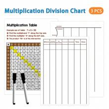 Dry Erase Multiplication Table Chart For Kids Toddelrs Oral Multiplication Division Formula Arithmetic Math Learning Posters Educational Toys Math Manipulatives Chart For Kids Students Classroom And Home Learning Teaching Aid - Multicolor - View 12