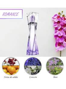 Set De 4 Perfumes Femeninos Con Aroma Dulce y Fresco De 25 ML Y 30 ML - Multicolor - Ver 7