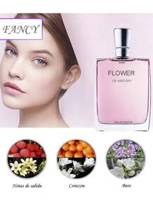 Set De 4 Perfumes Femeninos Con Aroma Dulce y Fresco De 25 ML Y 30 ML - Multicolor - Ver 5