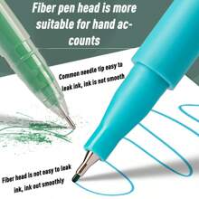 Morandi Color Felt Tip Neutral Pen Set, Students Signature Pen With High Aesthetics, Carbon Pen For Journal And Note Taking, Special For Highlighting And Coloring - No. 3 - View 2