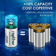 Rapthor CR123A 3 V Lithium-Batterie, 1650 mAh, hohe Lithium-Batterien, 3 V, 123 A, mit integriertem PTC für Taschenlampen, Spielzeug, Alarmsystem, Mikrofone, 20 Stück - 3V - Übersicht 6