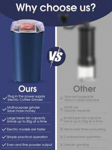 Coffee Grinder Electric, Spice Grinder, Coffee Bean Herb Grinder , One-Touch Push-Button Stainless Steel Grinding For Herb Peanut Grains Beans(Blue) - Navy Blue - View 8