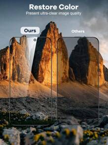 2pcs Anti-Spy Tempered Glass Screen Protector Compatible With IPhone 15 Pro Max/IPhone 14/IPhone 13, Full Coverage Anti-Peeping Privacy Screen Protector, Dust-Free Applicator, Bubble-Free Easy Installation, Anti-Fingerprint, Scratch-Resistant, Waterproof, Compatible With IPhone X-15 Series - Multicolor - View 6