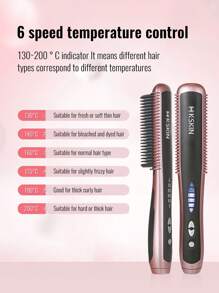 K.SKIN Aparat de îndreptat părul profesional cu încălzire rapidă, pieptene electric cald, îndreptător de păr, îngrijire personală, perie multifuncțională de coafură