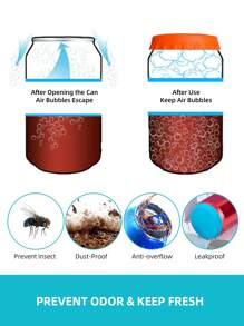 1Pc Leak-Proof Silicone Soda Can Lid, Can Cap, Pop Can Top Cover, Carbonated Beverage Sealing Plug, Dustproof Jar Lid For Household Use