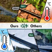 1Set 1/4 Inch Drip Irrigation Tubing 100feet Garden Watering Tube Line - Black - View 4