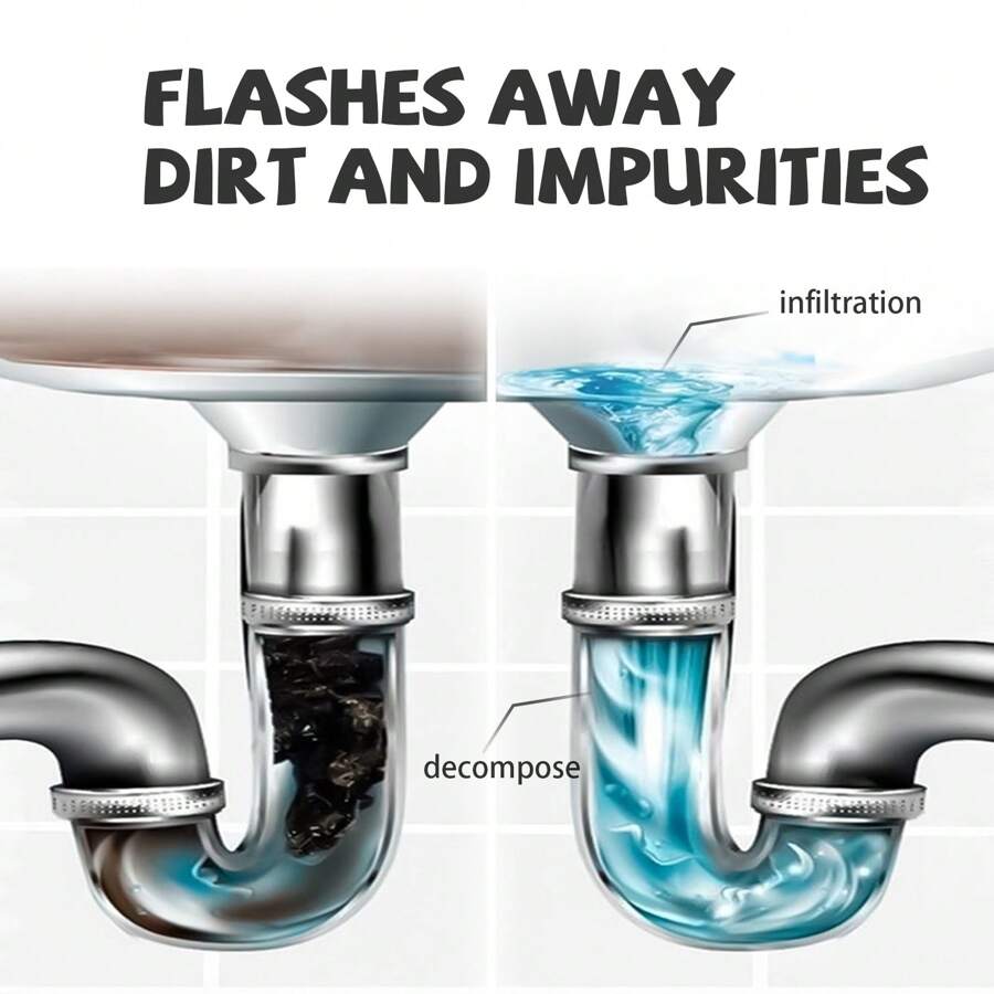 Powerful Drain Cleaner, Quickly Dissolves Grease In Sewer Pipes