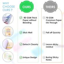 50 Sheets To Do List Stickers, 1 Pad Cute To Do List Sticky Notes Multicolor Color Self-Adhesive Memo Pads For Home, Office & School Supplies Back To School