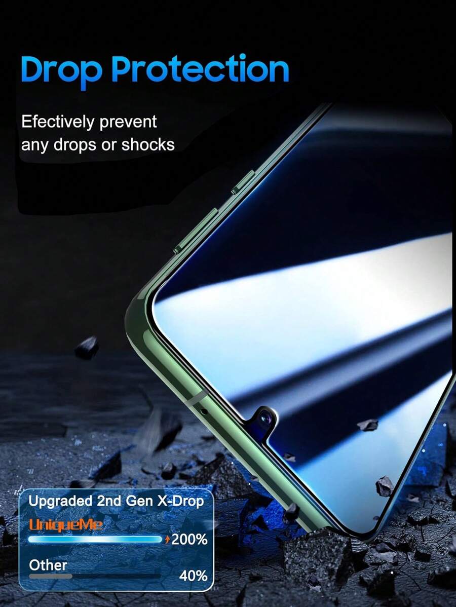 2pcs AntiSpy Tempered Glass Screen Protector With Silkscreen Black