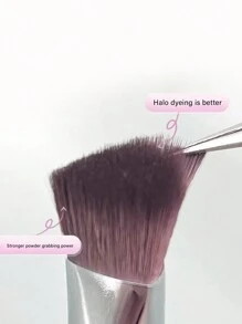 1入三角形柔軟纖維毛粉底掃，不吸粉不留痕跡化妝掃 - 黑色 - 查看 7